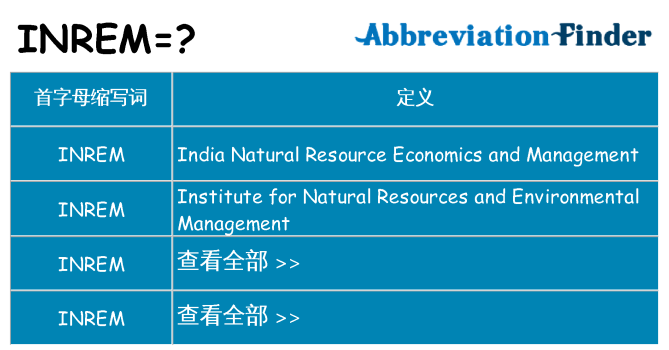 inrem 代表什么