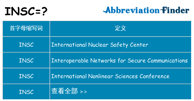 insc 代表什么