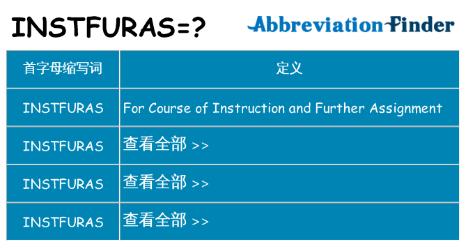 instfuras 代表什么