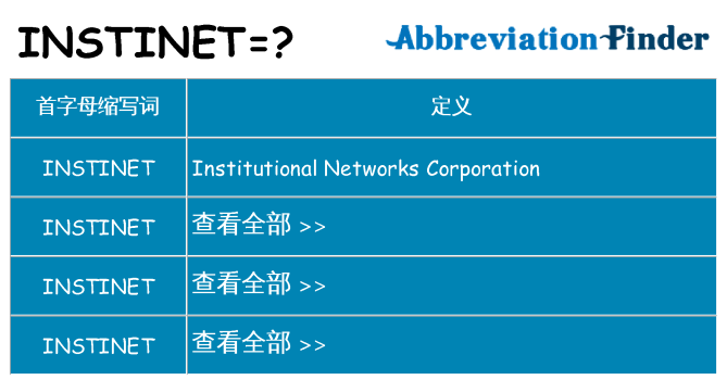 instinet 代表什么