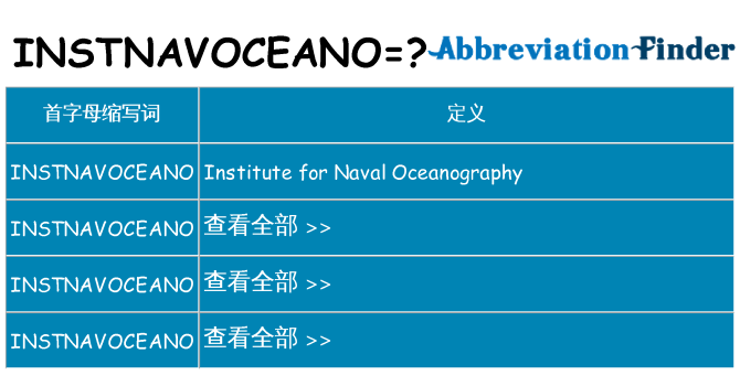 instnavoceano 代表什么
