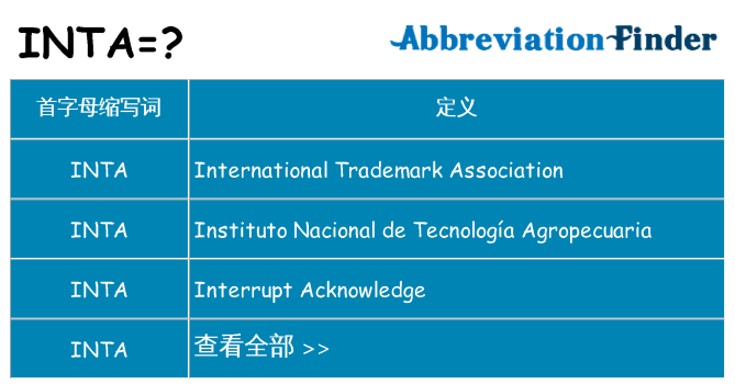 inta 代表什么