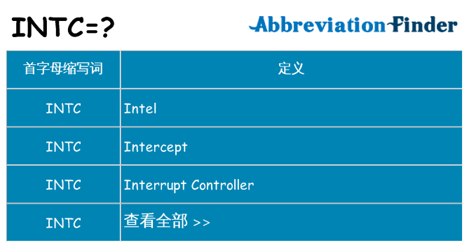 intc 代表什么