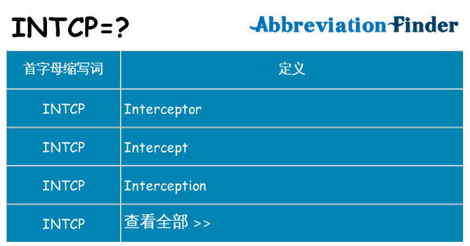 intcp 代表什么