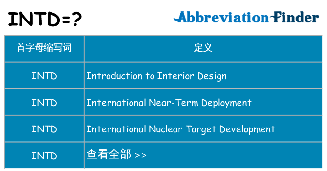 intd 代表什么