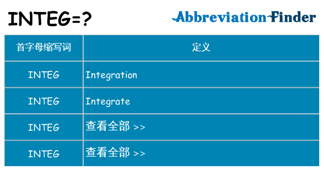 integ 代表什么