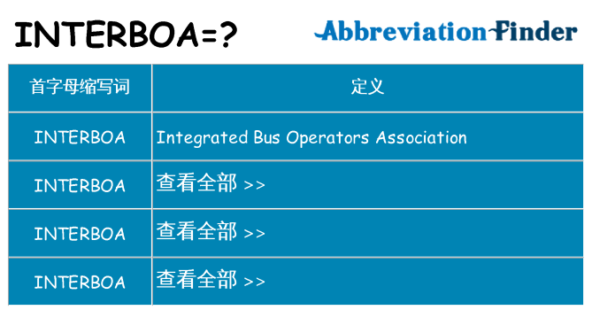 interboa 代表什么
