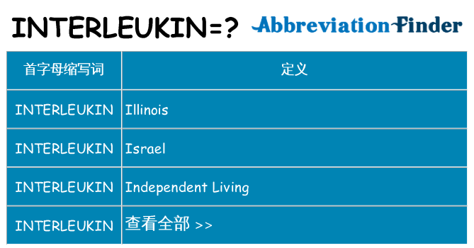 interleukin 代表什么