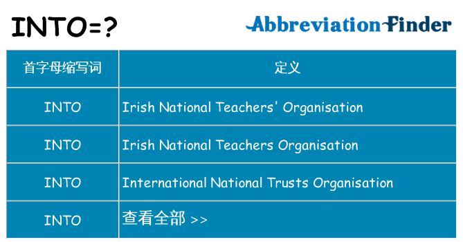 into 代表什么