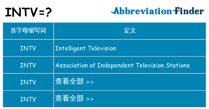 intv 代表什么