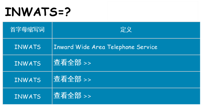 inwats 代表什么