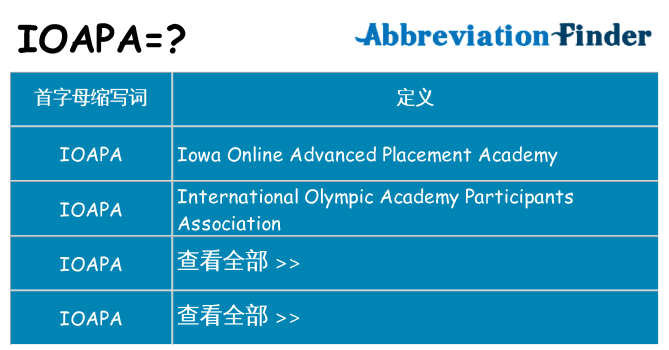ioapa 代表什么