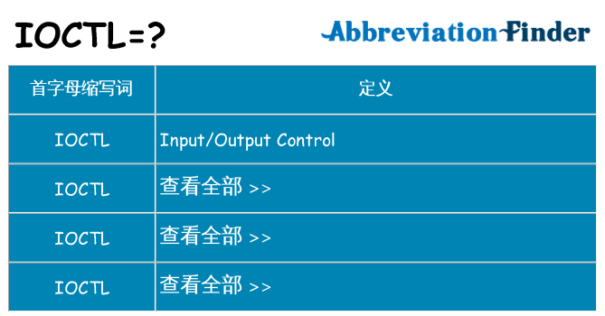 ioctl 代表什么