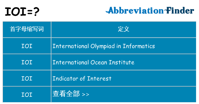 ioi 代表什么