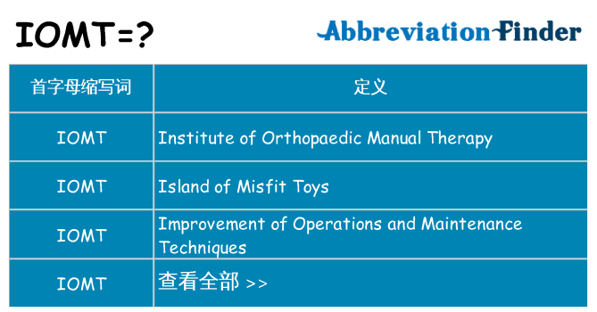 iomt 代表什么