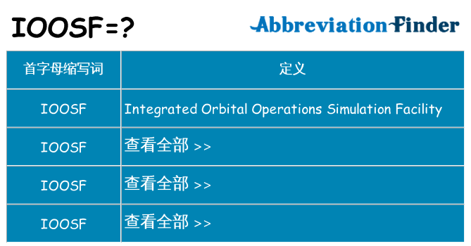 ioosf 代表什么
