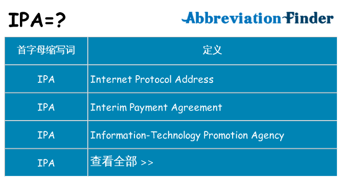 ipa 代表什么