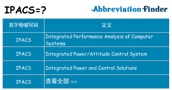ipacs 代表什么