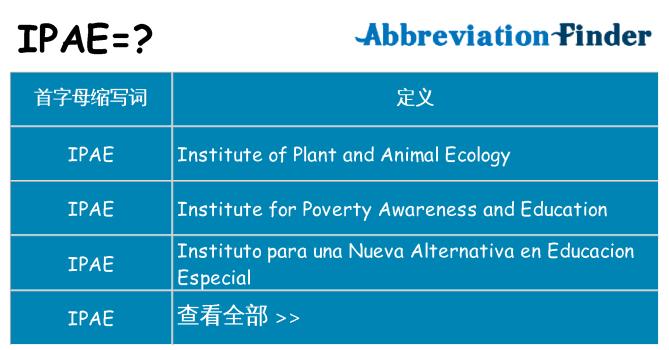 ipae 代表什么