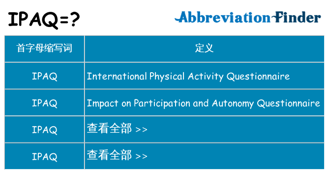ipaq 代表什么
