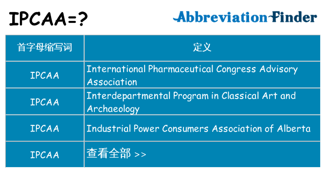 ipcaa 代表什么