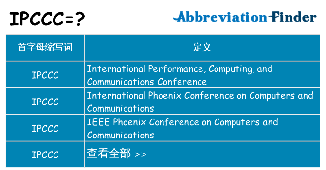 ipccc 代表什么