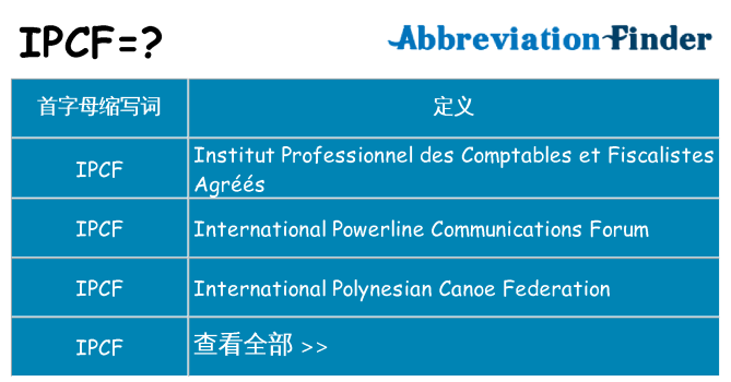 ipcf 代表什么