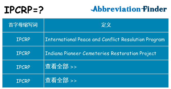 ipcrp 代表什么