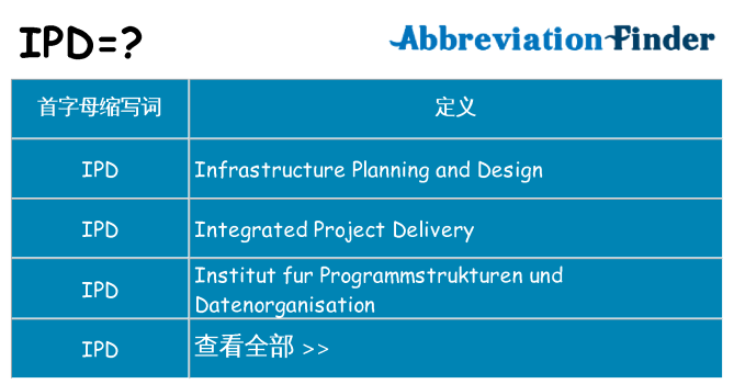 ipd 代表什么