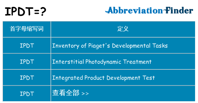 ipdt 代表什么