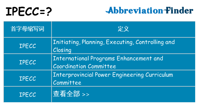 ipecc 代表什么