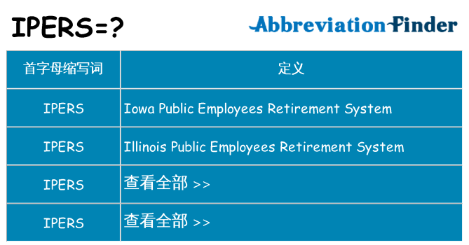 ipers 代表什么