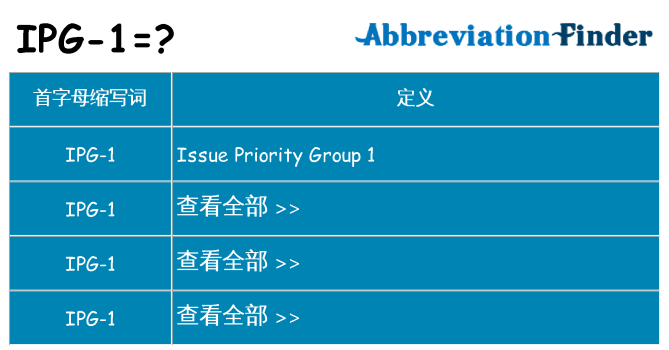ipg-1 代表什么