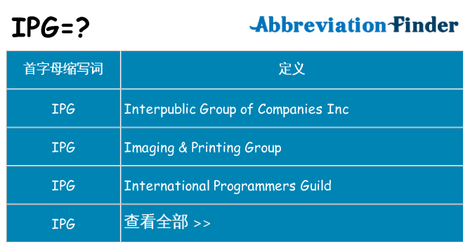 ipg 代表什么