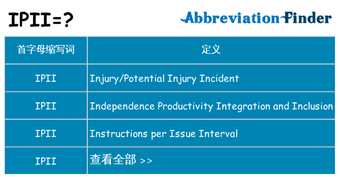 ipii 代表什么