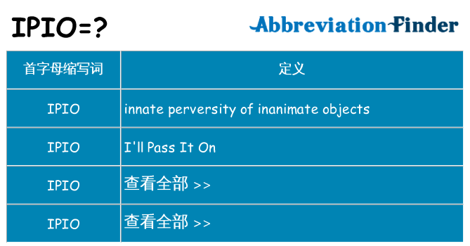 ipio 代表什么