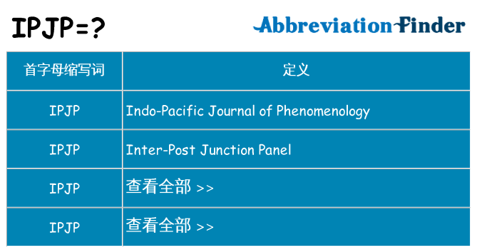 ipjp 代表什么