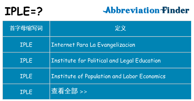 iple 代表什么
