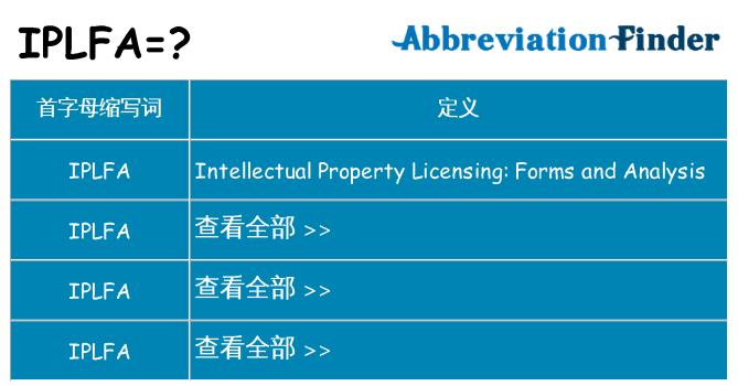 iplfa 代表什么