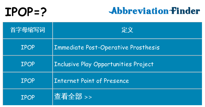ipop 代表什么