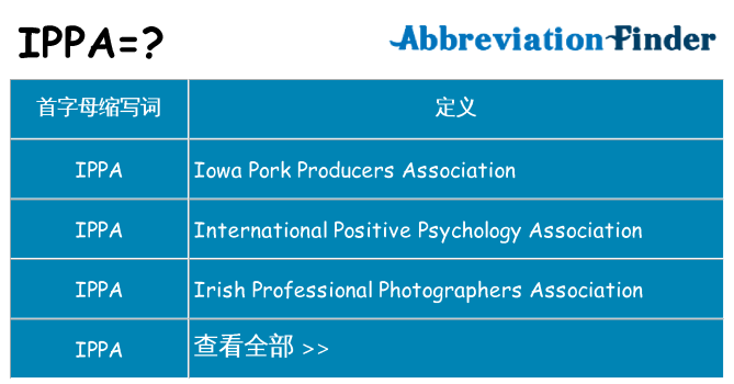 ippa 代表什么