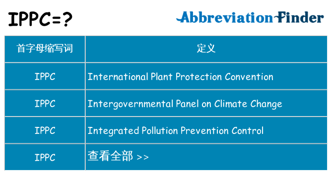 ippc 代表什么