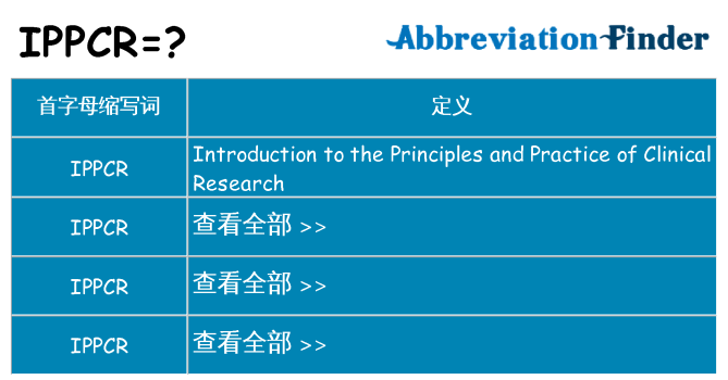 ippcr 代表什么