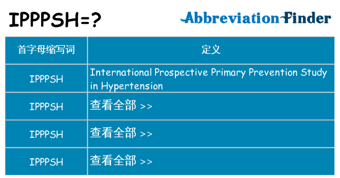 ipppsh 代表什么