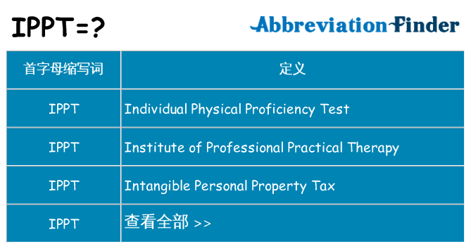 ippt 代表什么