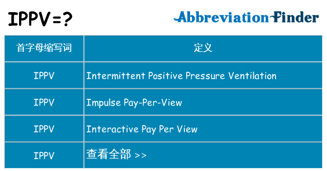 ippv 代表什么