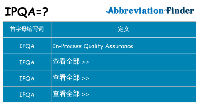 ipqa 代表什么