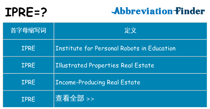 ipre 代表什么
