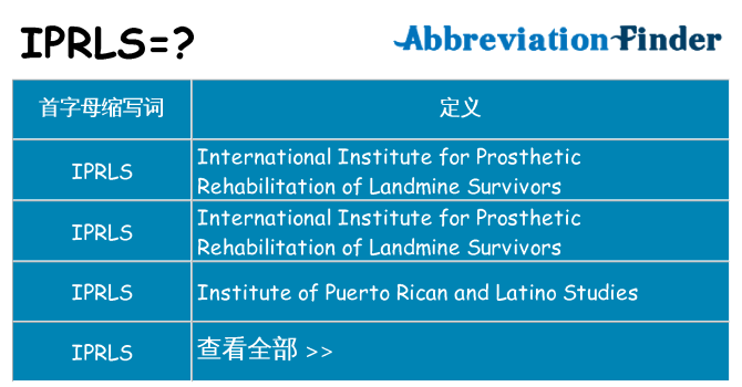 iprls 代表什么