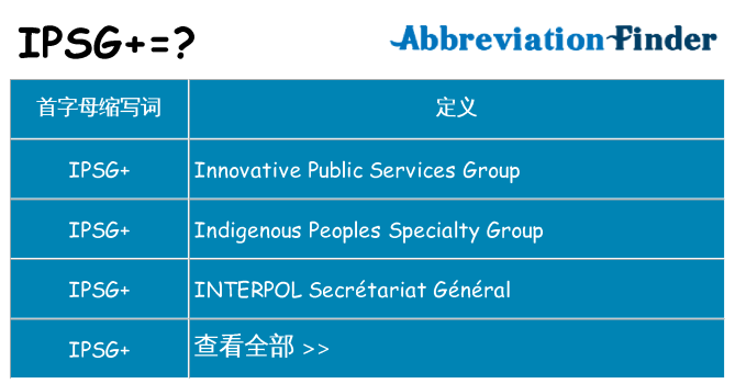 ipsg 代表什么